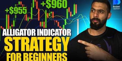 BINARY OPTIONS! Alligator Indicator Strategy That Actually Works