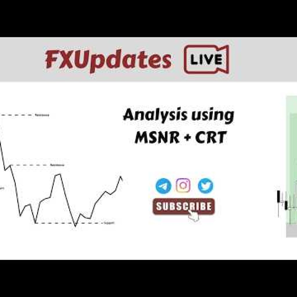 FX Updates Live Stream 9th June 2026 | Analysis using MSNR