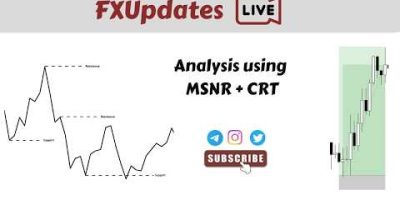 FX Updates Live Stream 9th June 2026 | Analysis using MSNR