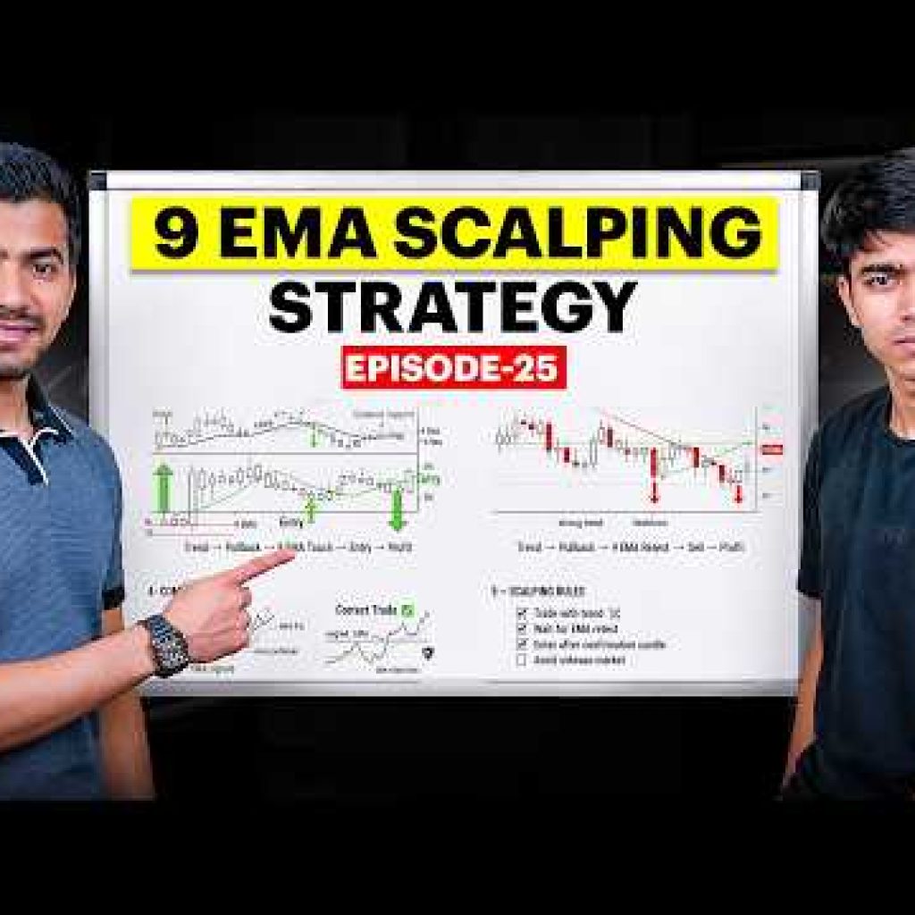 EP- 25 How to Use 9 EMA Scalping Strategy | Chart Reading & Scalping Basics
