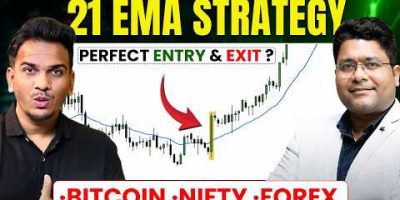 15 Minute Trading Strategy for Beginners π₯ | Stocks , Bitcoin & Forex