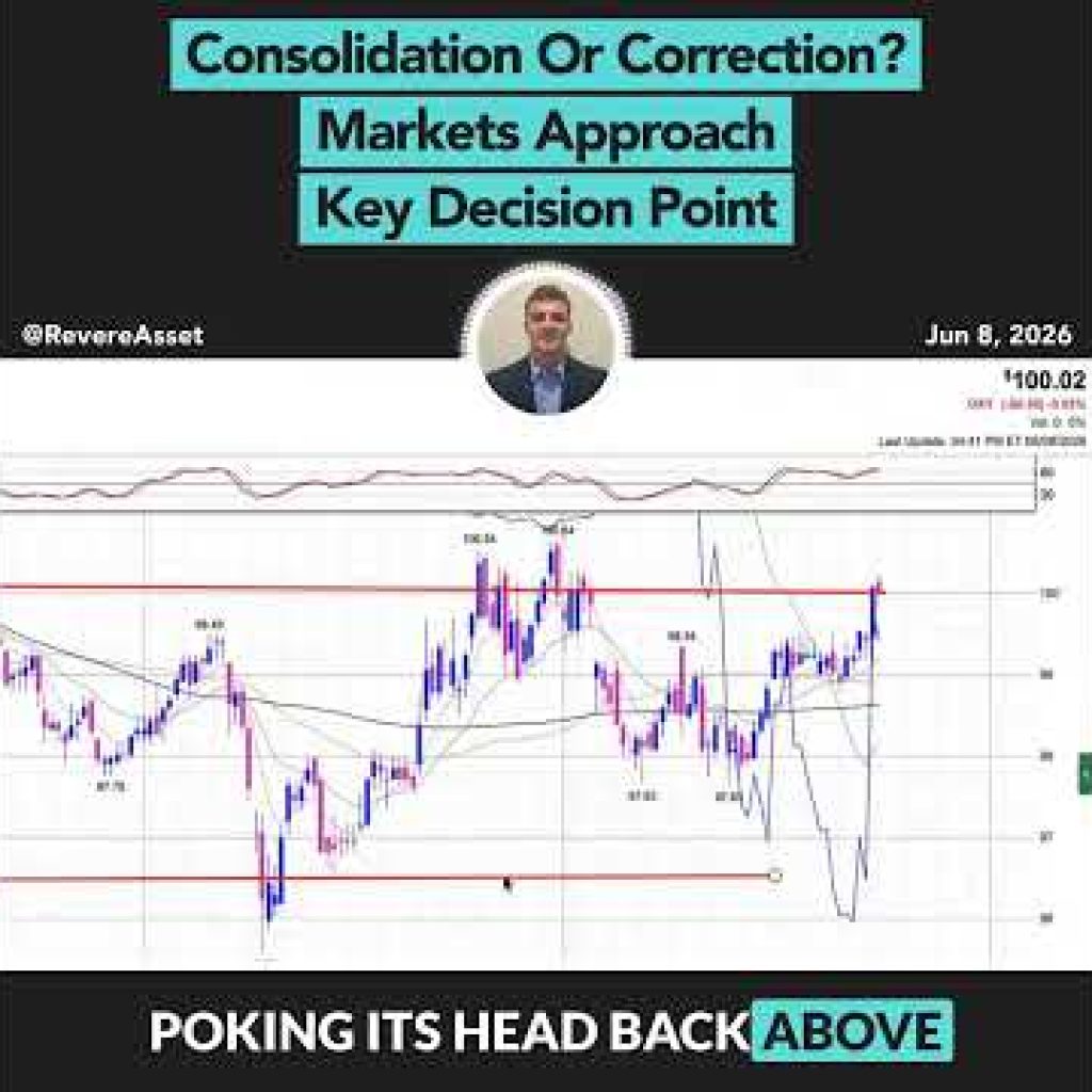 Consolidation Or Correction? Markets Approach Key Decision Point