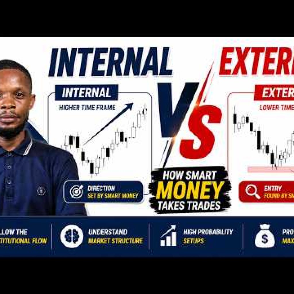 How I Mastered External Vs Internal Market Structure in 10 Minutes