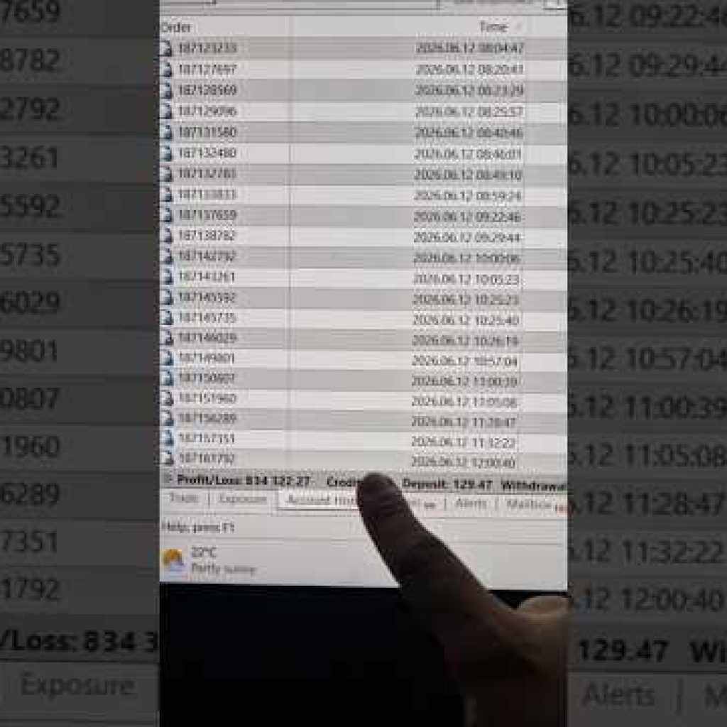 Trading BOT from $129 USD to $834,000 USD 💵 #shorts #shortsvideo #trading #forex