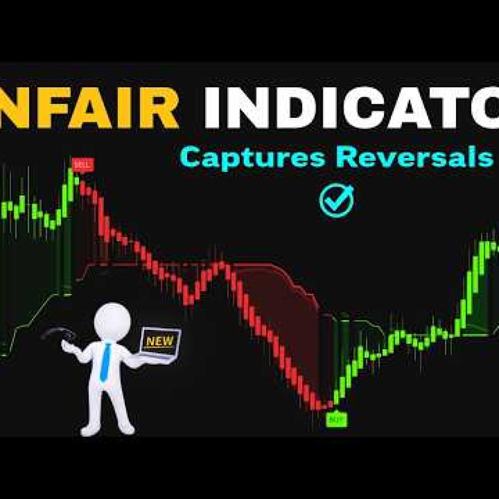 Free Scalping Indicator That Actually Works | TradingView!