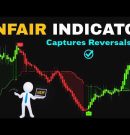 Free Scalping Indicator That Actually Works | TradingView!