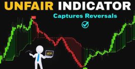 Free Scalping Indicator That Actually Works | TradingView!