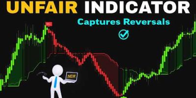 Free Scalping Indicator That Actually Works | TradingView!