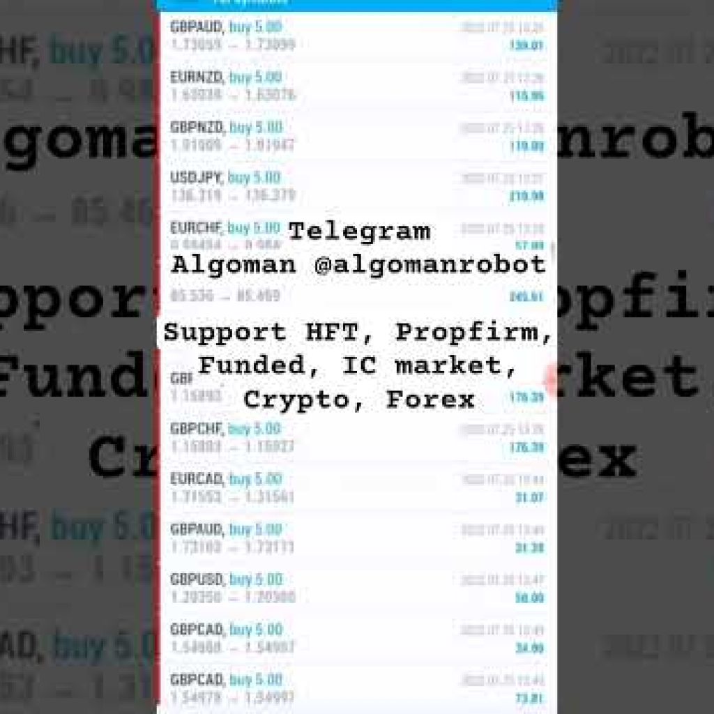 The Ultimate MetaTrader 5 Automated Trading Bot Guide for Beginners