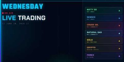 🔴 WEDNESDAY LIVE TRADING | Nifty50 BankNifty Sensex + Gold Crude Crypto Forex |
