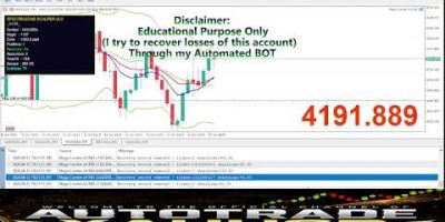 Live Auto Trading Algo for XAUUSDc (12-June-2026)| Live Stream