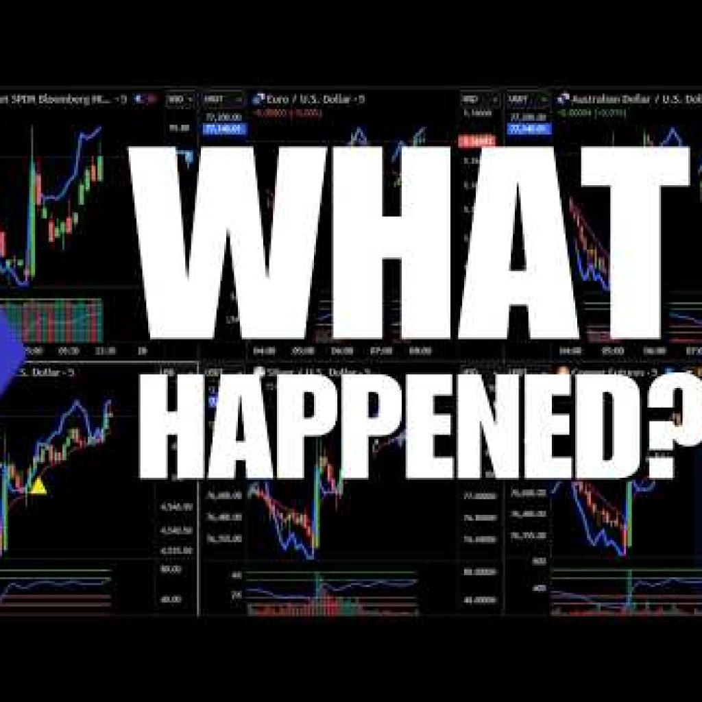 Why the Markets Move? Institutional Edge – PART 1 Forex Commodities Crypto Stocks BTC