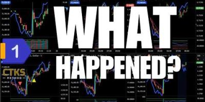 Why the Markets Move? Institutional Edge – PART 1 Forex Commodities Crypto Stocks BTC