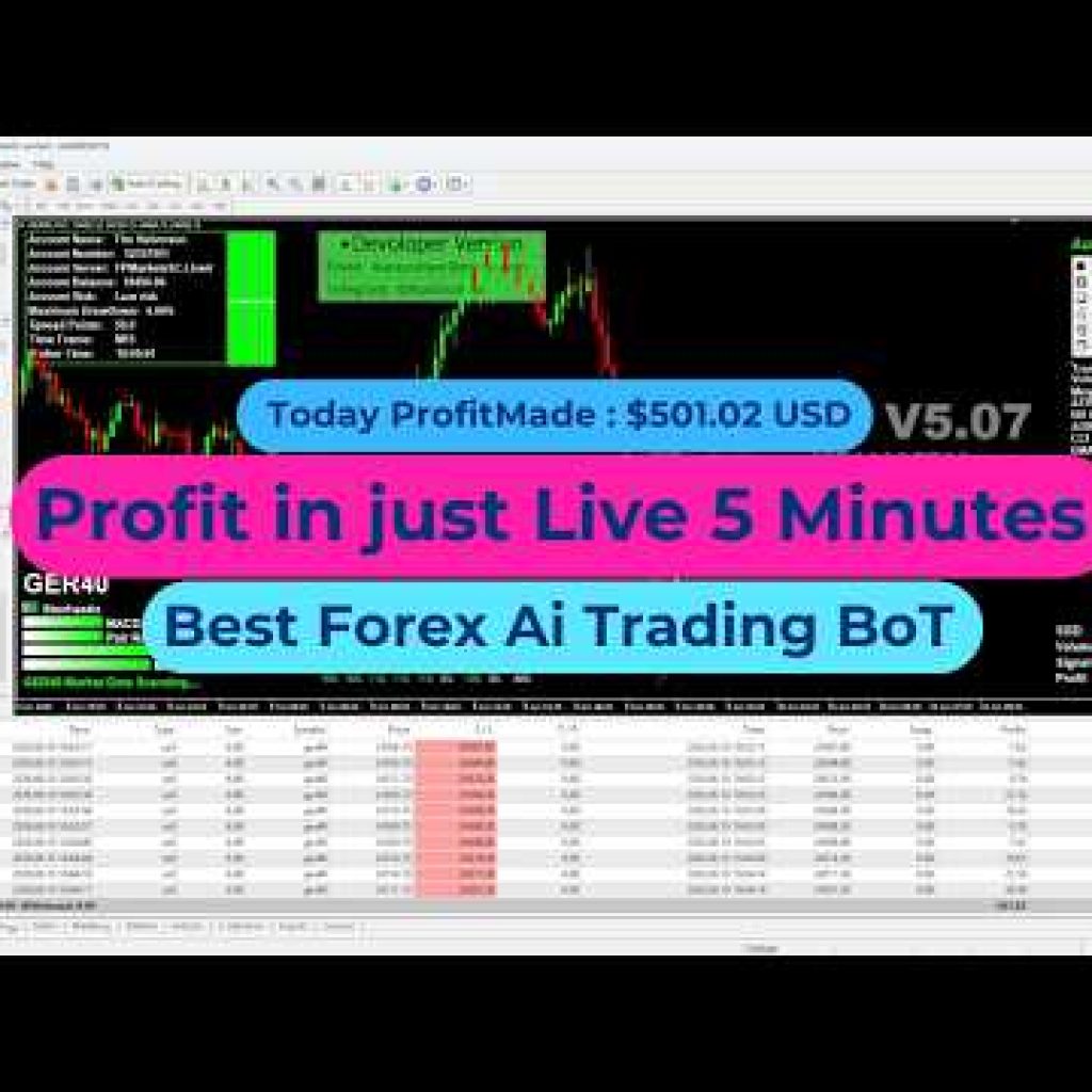 Forex Bot Live Trading Today | Watch Automated Trades#trading #forex #trader #money #btc
