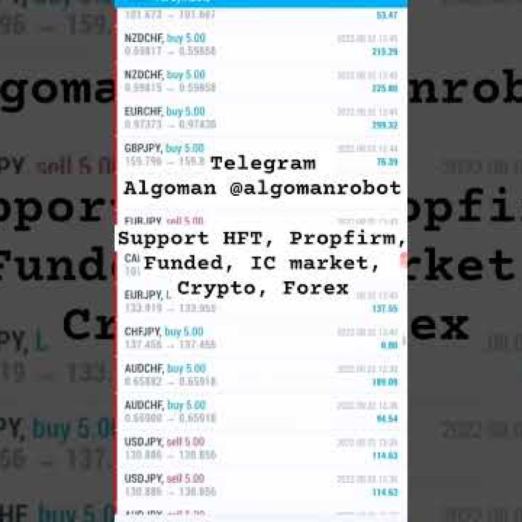 Retail vs. Professional EAs: Choosing the Best Forex Auto Trading Robot