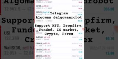 Step-by-Step: Backtesting a Forex Auto Trading Robot in MetaTrader 5 Strategy Tester