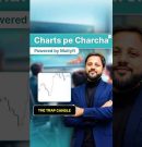 Algo Trading Indicator for Free