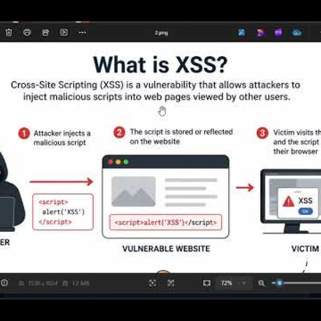 XSS (Cross-Site Scripting Attack) Live Demo