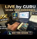 FOMC – GOLD & CRYPTO LIVE TRADING – FED INTREST RATE