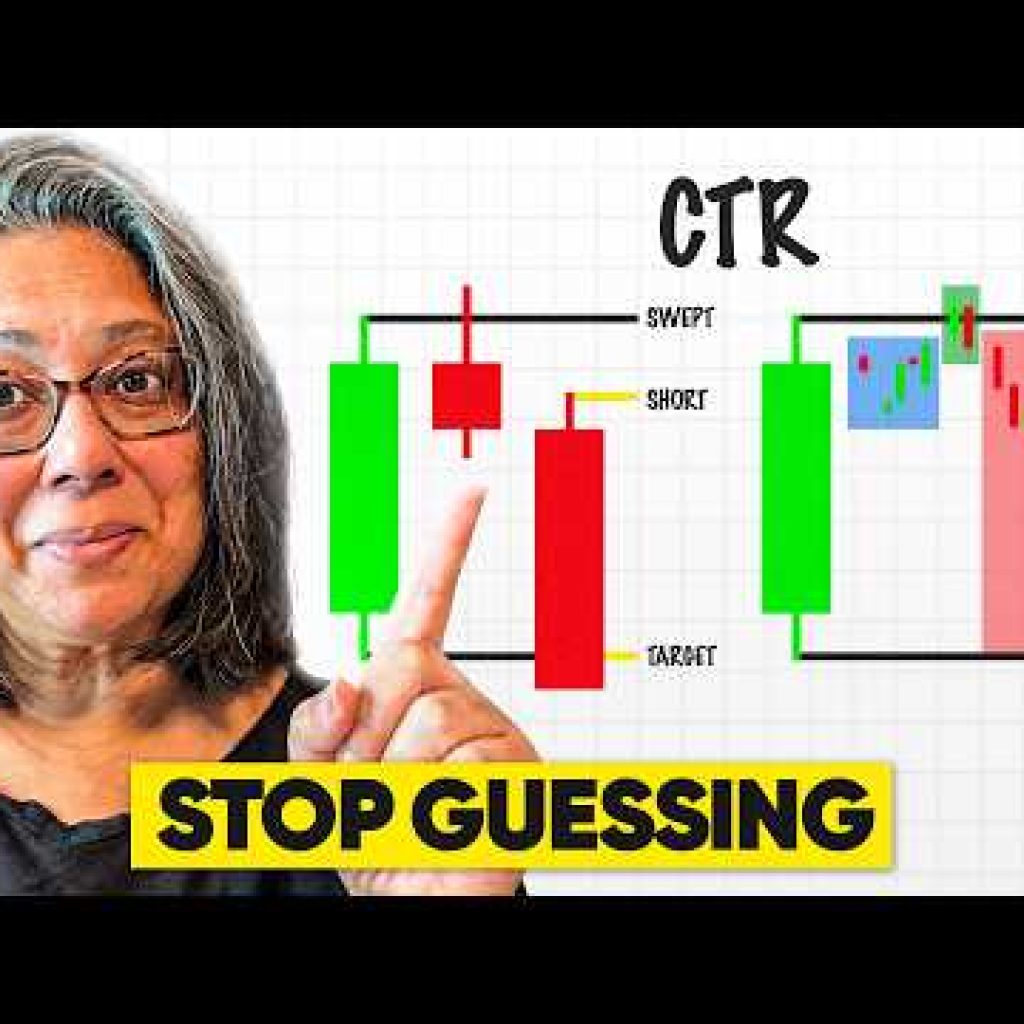 The CRT Trading Strategy That Actually Works (Candle Range Theory Explained)