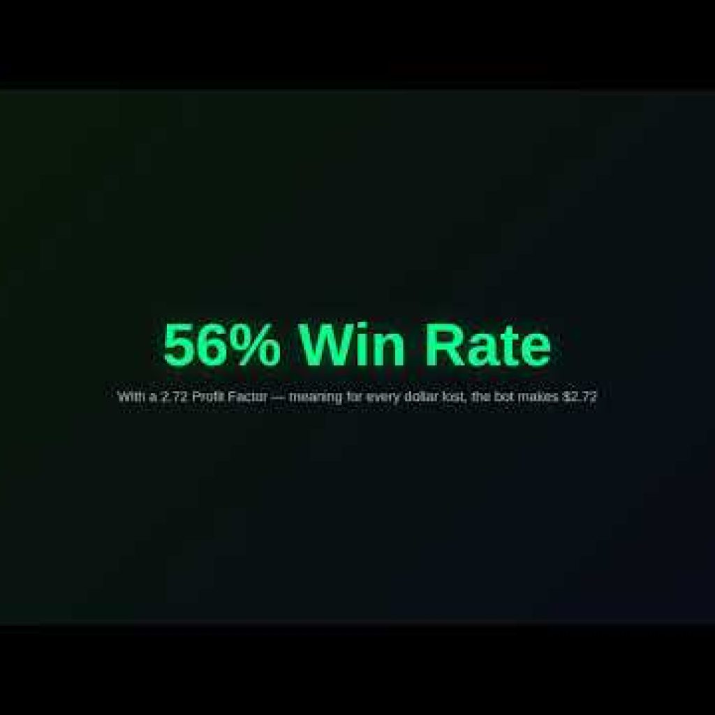 I Built an AI Trading Bot — Here Are 7 Years of Results