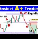 The Only Trading Strategy You Need: The A+ Setup Rule