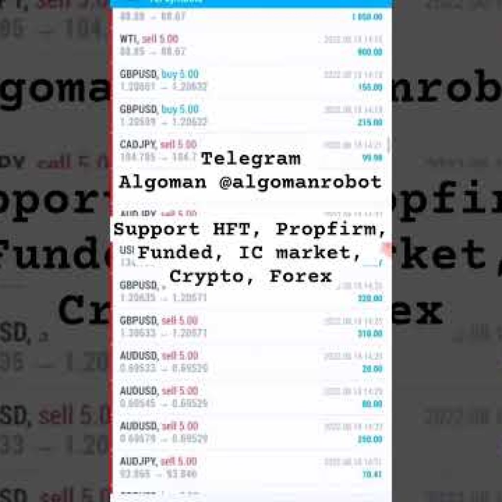 Testing a 100% Automated AI Robot for Crypto & Forex Trading