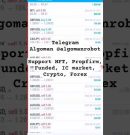 Testing a 100% Automated AI Robot for Crypto & Forex Trading