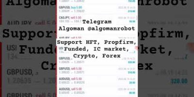 Testing a 100% Automated AI Robot for Crypto & Forex Trading