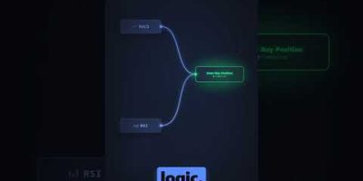 Turn TradingView Indicators into an MT5 Bot (No Code)