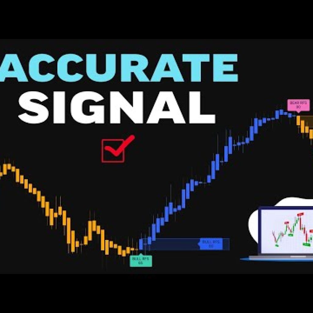 After 10 Years Trading, I Found Indicator that Prints Money Repeatedly!