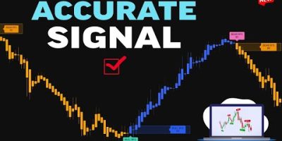 After 10 Years Trading, I Found Indicator that Prints Money Repeatedly!