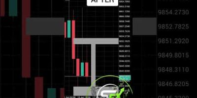 CRASH 150 INDEX USING CRT STRATEGY #forex #trading #crypto #trader #forextrading #bitcoin