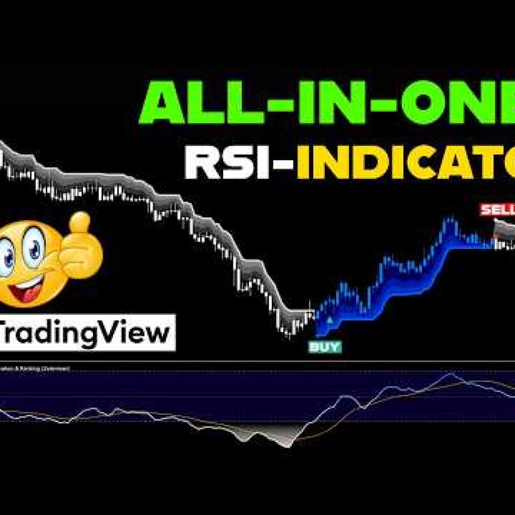 Machine Learning RSI vs Regular RSI | Which Catches More Profits?