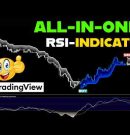 Machine Learning RSI vs Regular RSI | Which Catches More Profits?