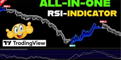 Machine Learning RSI vs Regular RSI | Which Catches More Profits?