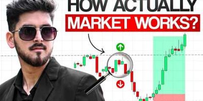 How Actually Market Works?