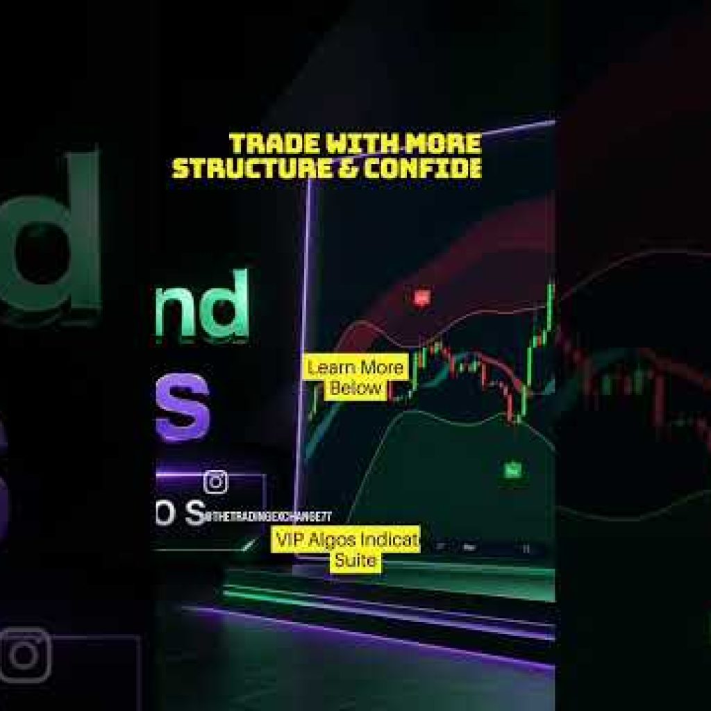 Stop Guessing Your Trades: VIP Algos All‑in‑One Indicator System