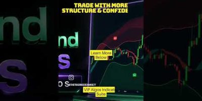 Stop Guessing Your Trades: VIP Algos All‑in‑One Indicator System