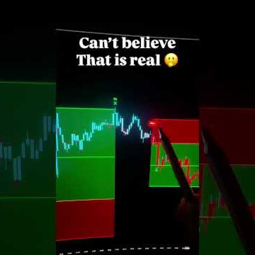 A TradingView Tool for Faster Trade Analysis