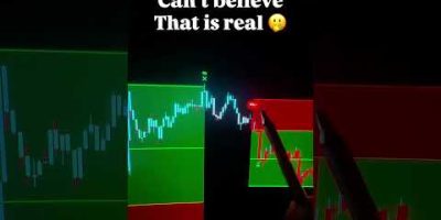 A TradingView Tool for Faster Trade Analysis
