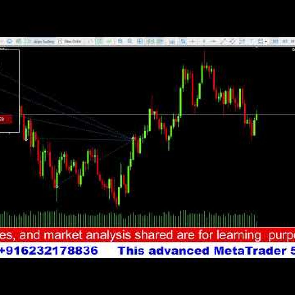 Fully Automated MT5 Trading Bot | Forex EA Setup