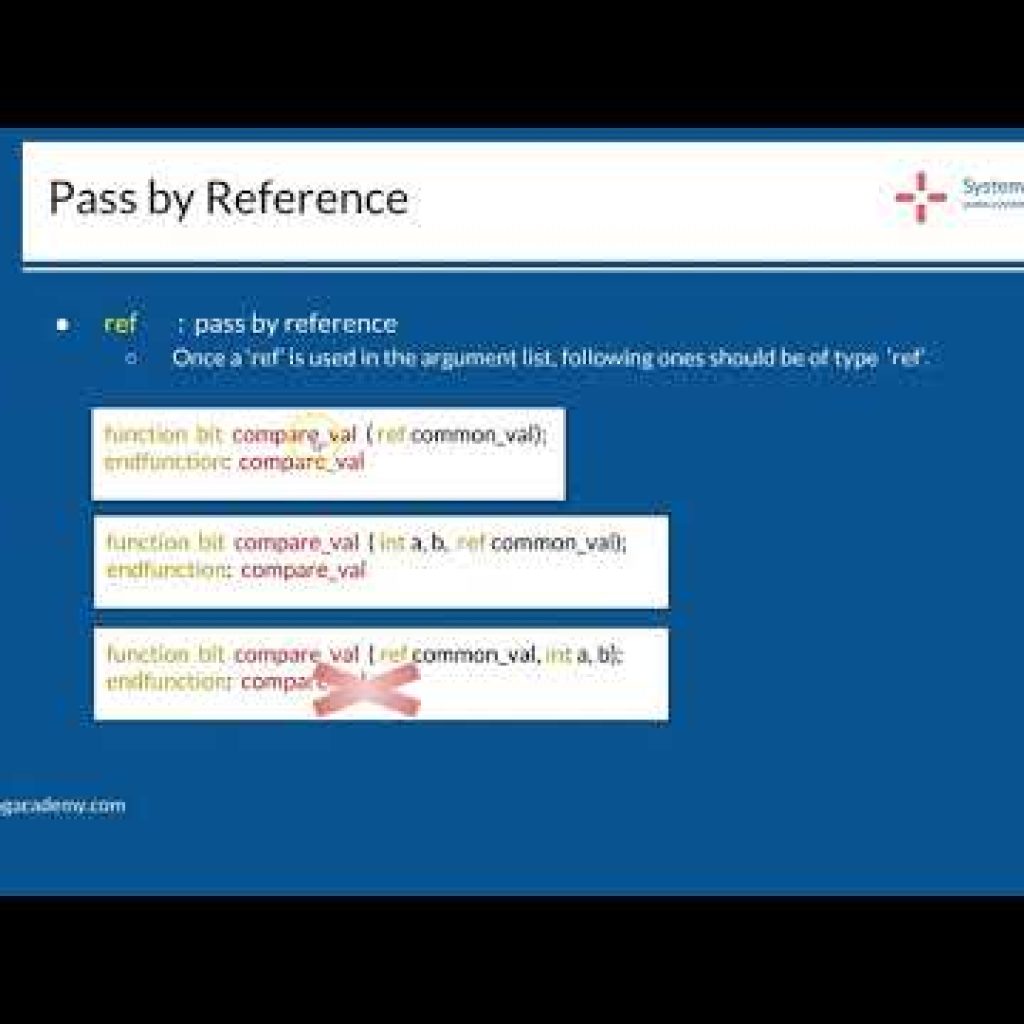 Course: Systemverilog Design – 2 : L4.4 : Pass by reference in Systemverilog Functions