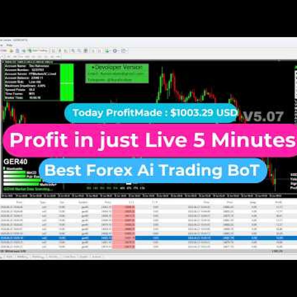 AI Forex Trading Bot LIVE 2026 | Fully Automated Robot Trading#trading #forex #money #btc
