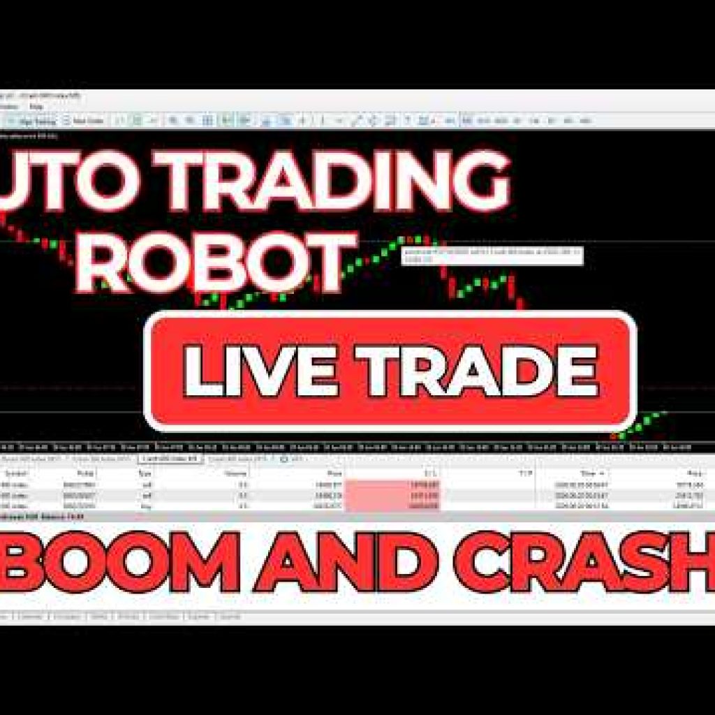 Forex Auto Trading Robot | Boom and Crash Trading