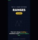 Rectangles & Ranges: Trading the Box | Top 10 Chart Patterns #7