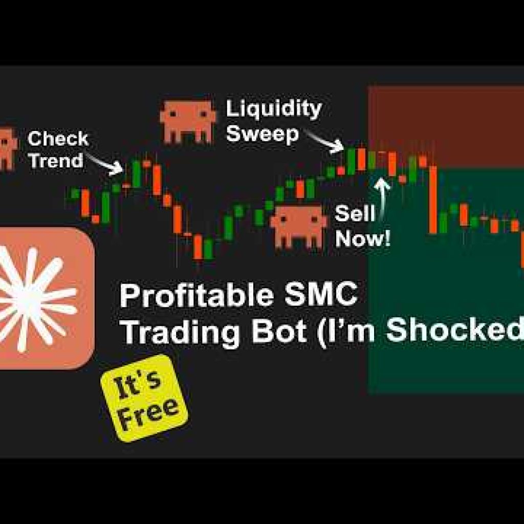 🟧FREE! | Claude Finally Built a Profitable Trading Bot – Smart Money Concepts (SMC) #aitrade