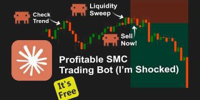 🟧FREE! | Claude Finally Built a Profitable Trading Bot – Smart Money Concepts (SMC) #aitrade