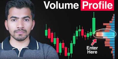 Master Volume Profile Trading Strategy | Beginner to Advanced Guide