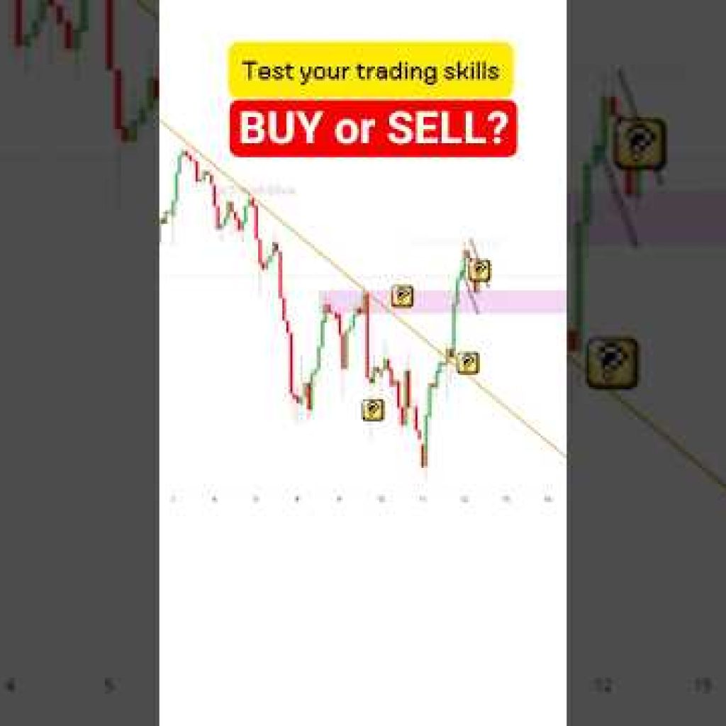 Buy or Sell? Can You Pass the Trading Challenge?